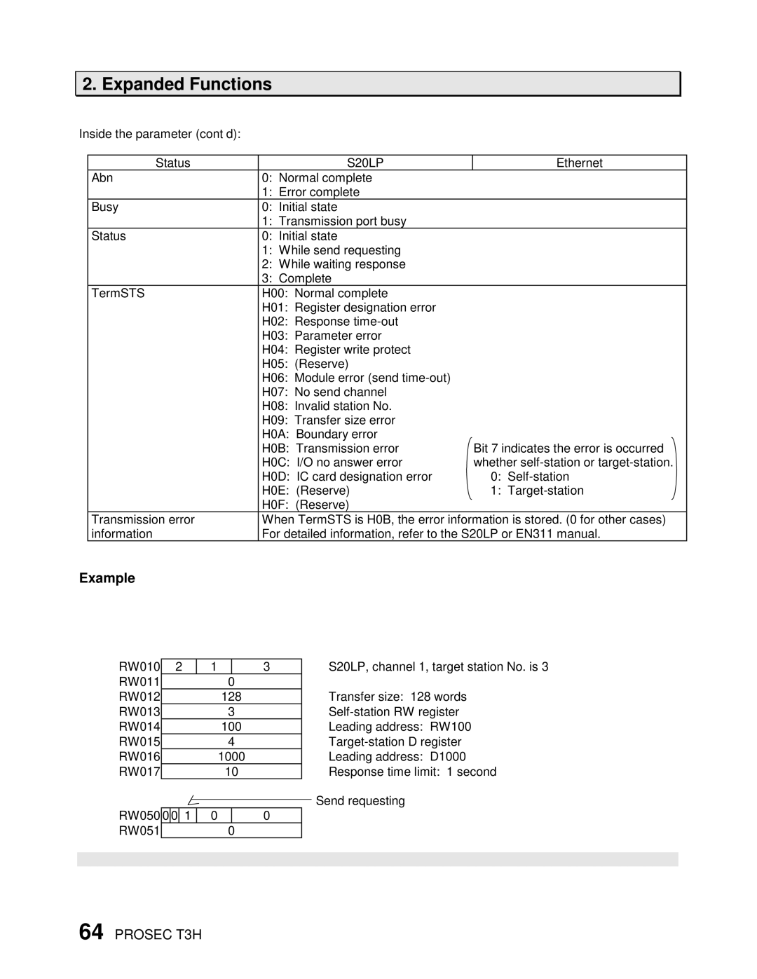 Toshiba PROSEC T3H user manual Example, S20LP 