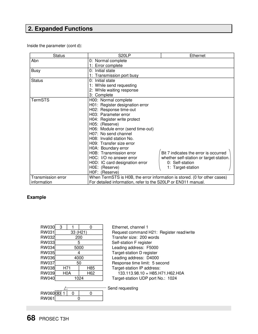 Toshiba PROSEC T3H user manual S20LP, H0A 