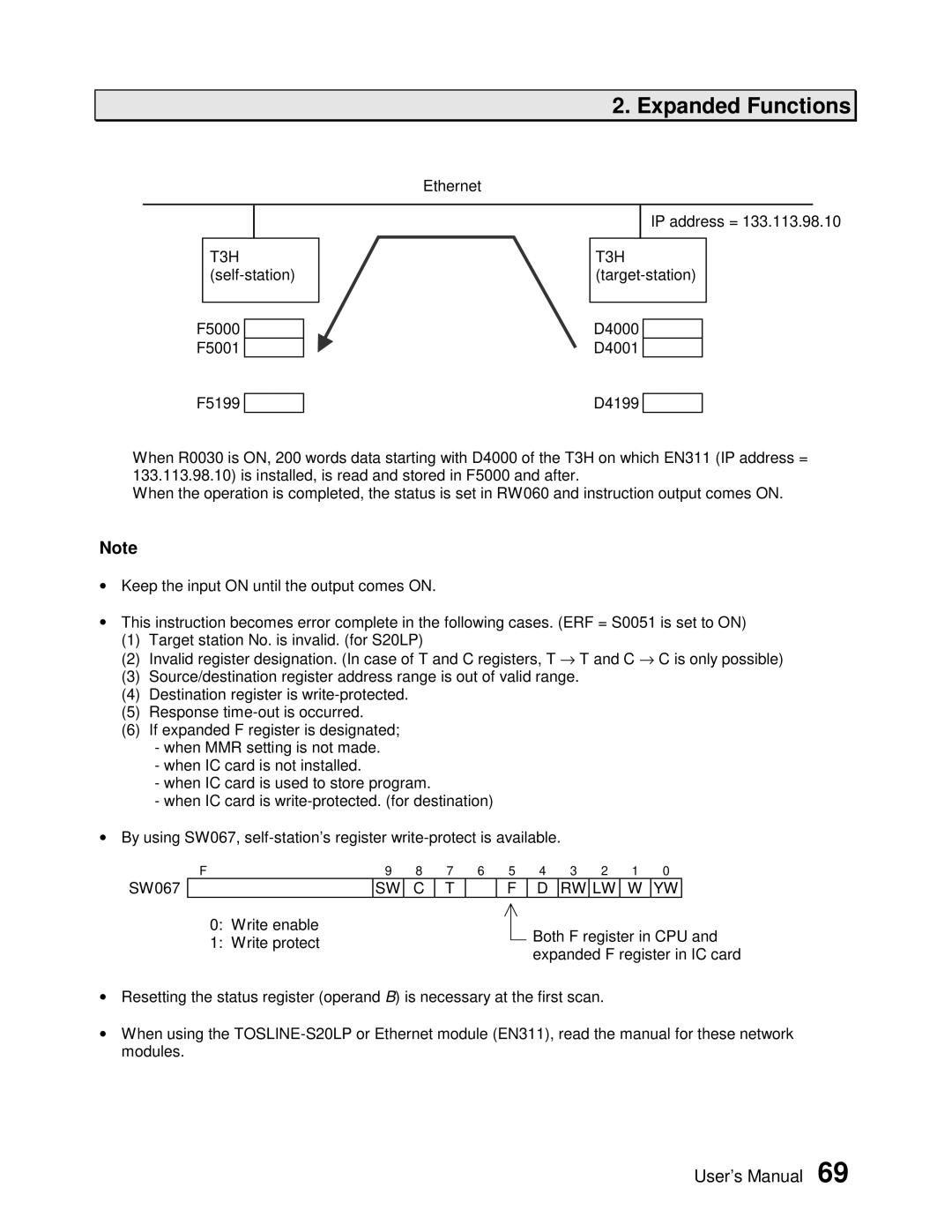 Toshiba PROSEC T3H user manual Expanded Functions 