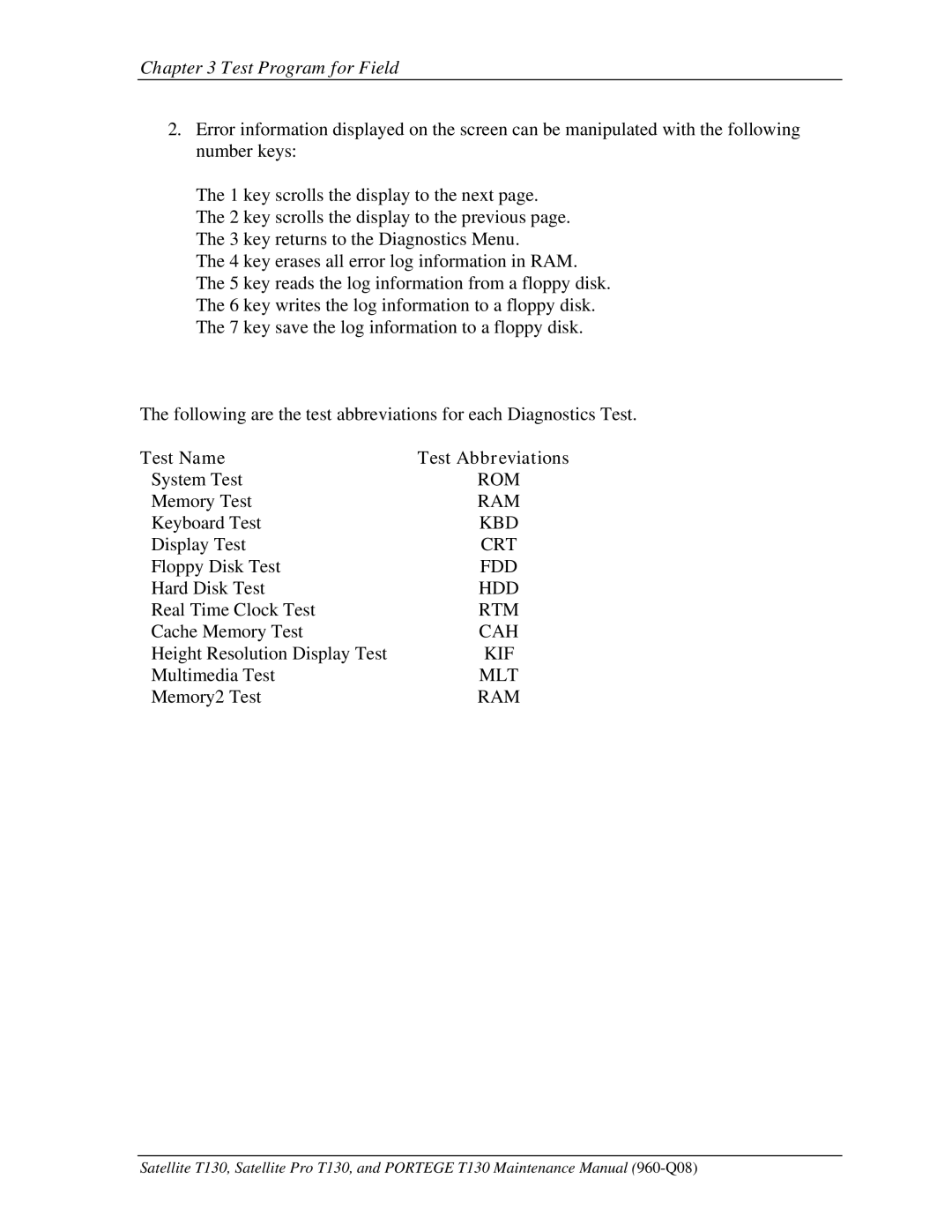 Toshiba PROT130 manual Test Name Test Abbreviations 