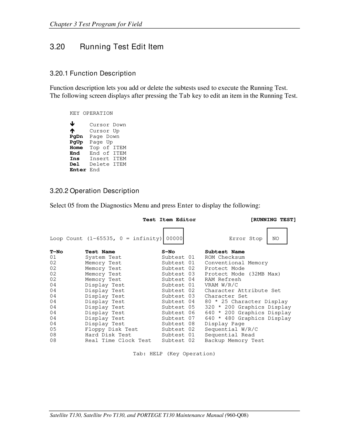 Toshiba PROT130 manual Running Test Edit Item, Function Description, Operation Description 