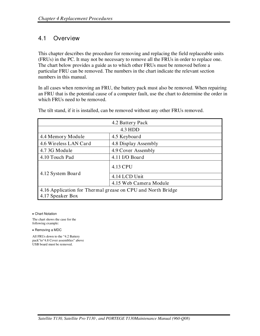 Toshiba PROT130 manual Overview, ∙ Removing a MDC 