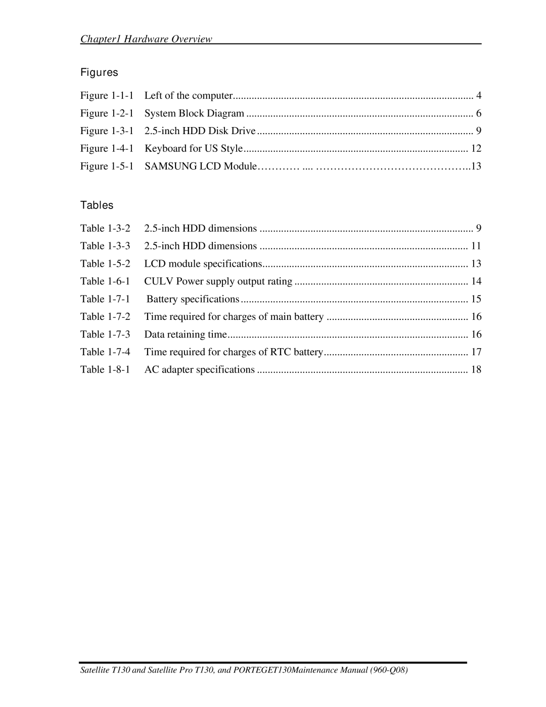 Toshiba PROT130 manual Figures, Tables 