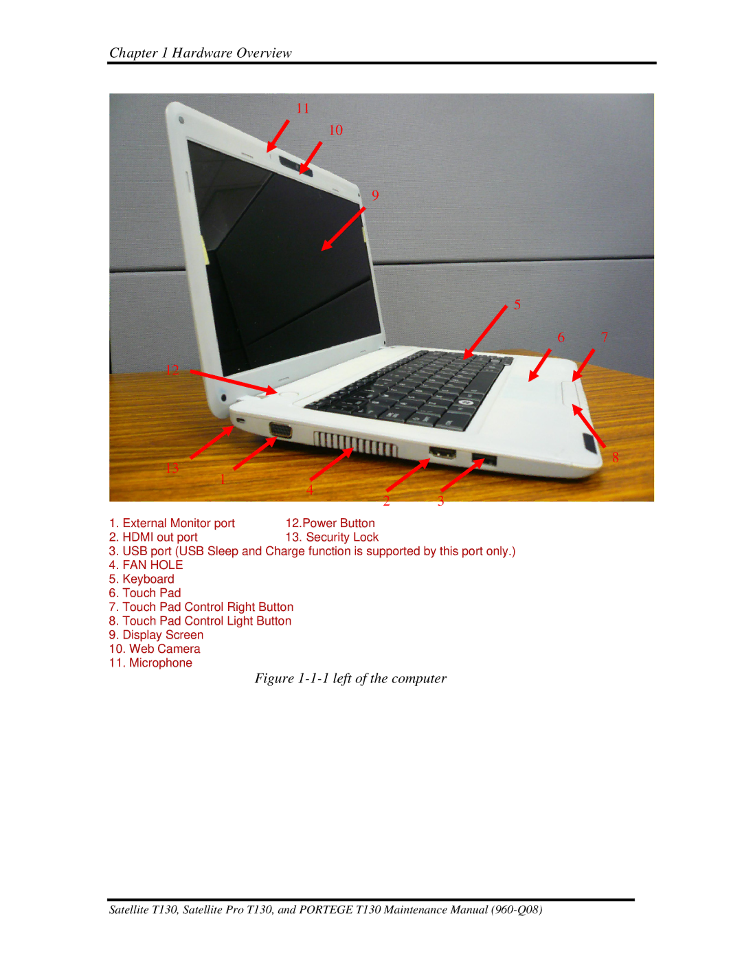 Toshiba PROT130 manual left of the computer 