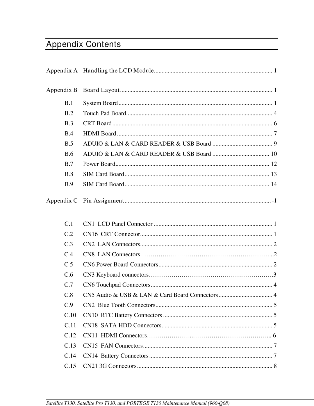 Toshiba PROT130 manual Appendix Contents 