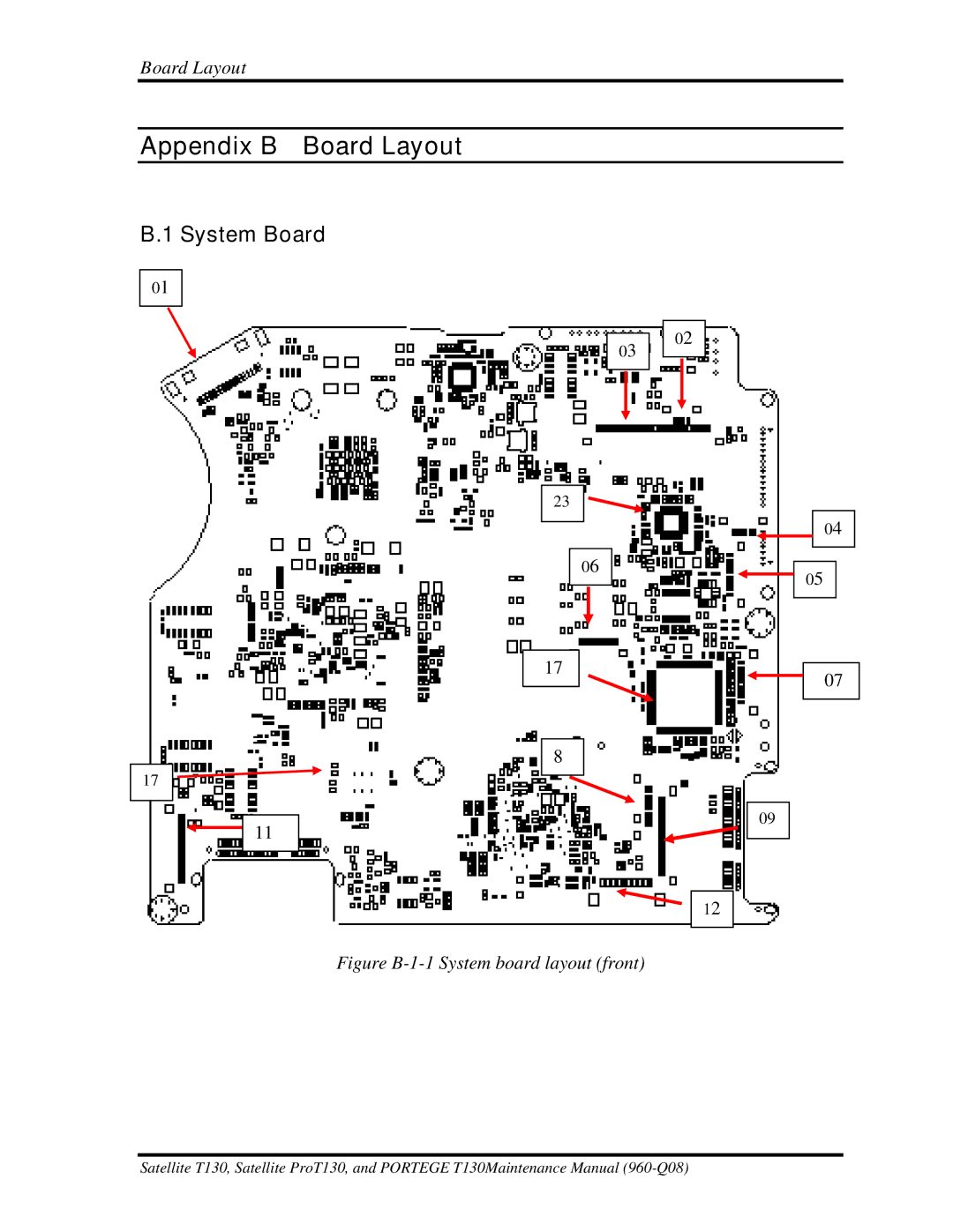 Toshiba PROT130 manual Appendix B Board Layout 