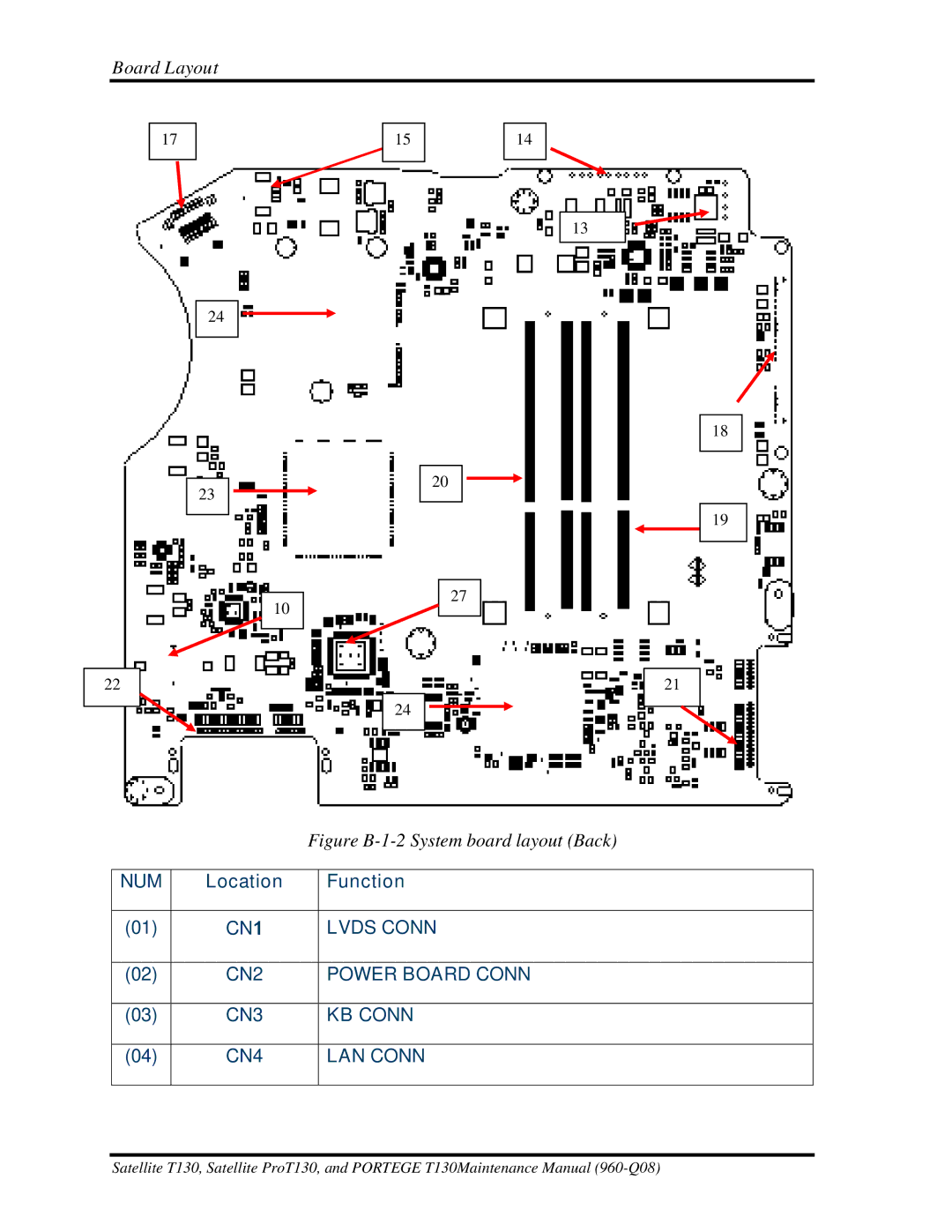 Toshiba PROT130 manual Lvds Conn 