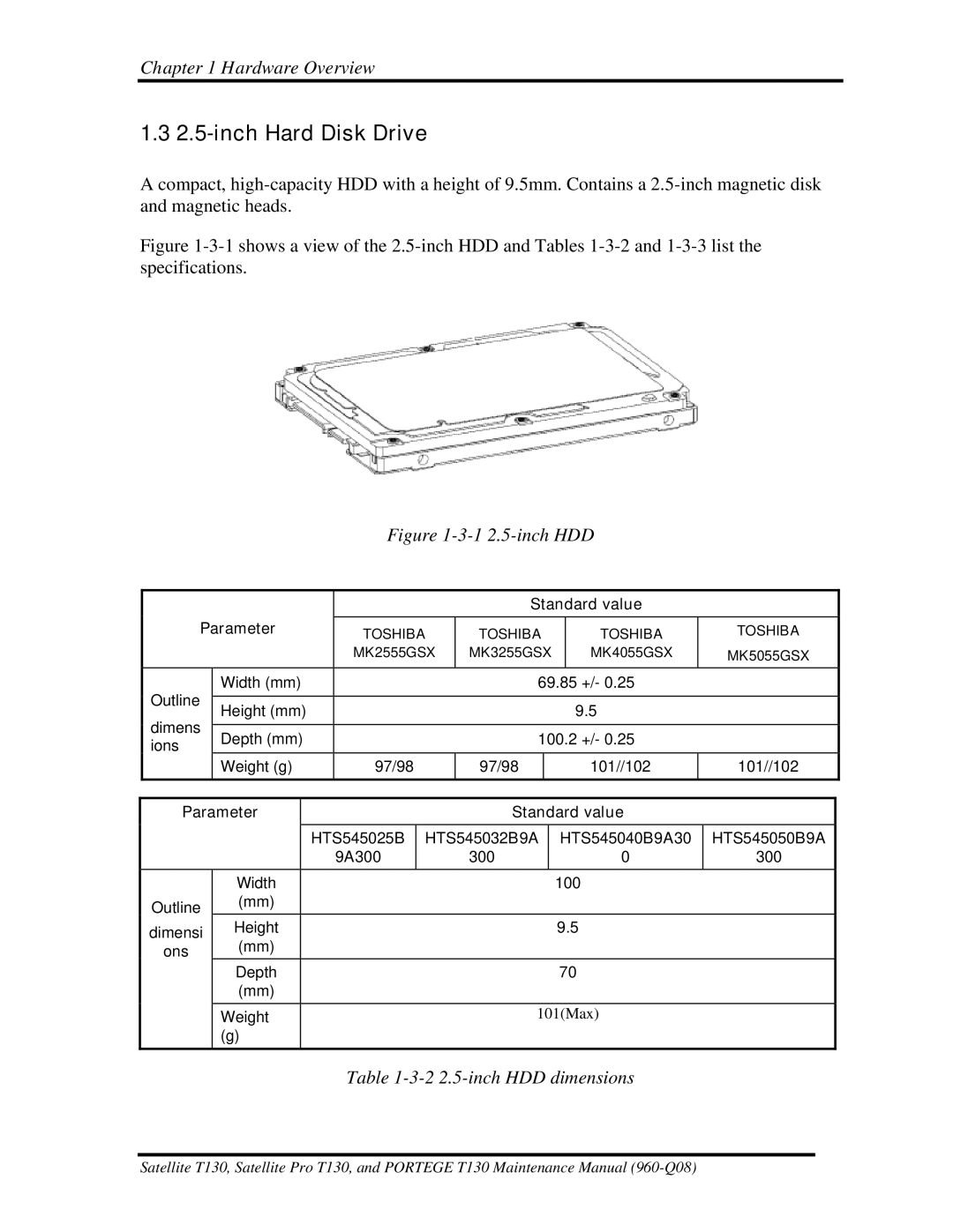 Toshiba PROT130 manual inch Hard Disk Drive, Standard value Parameter 