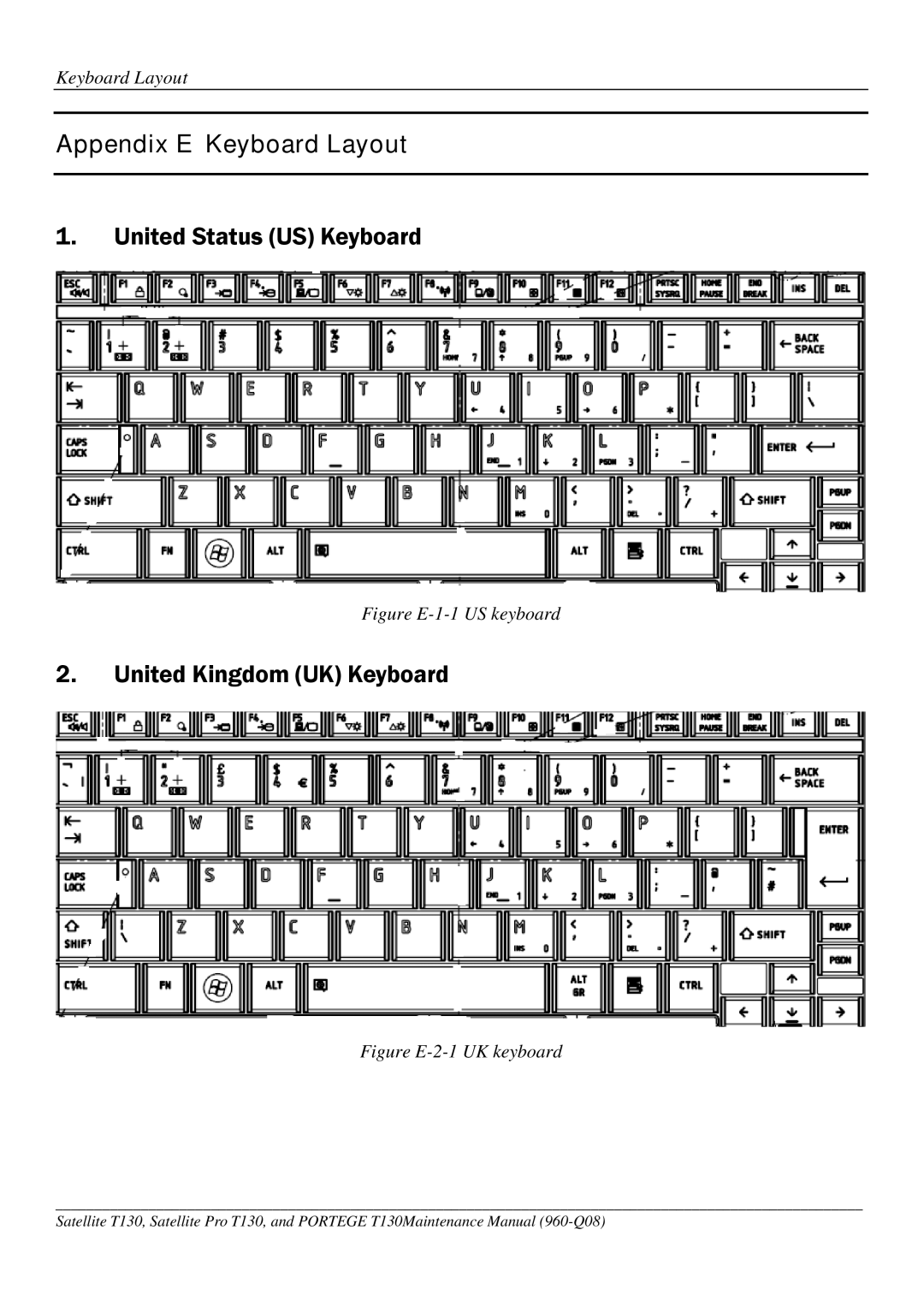 Toshiba PROT130 manual Appendix E Keyboard Layout 