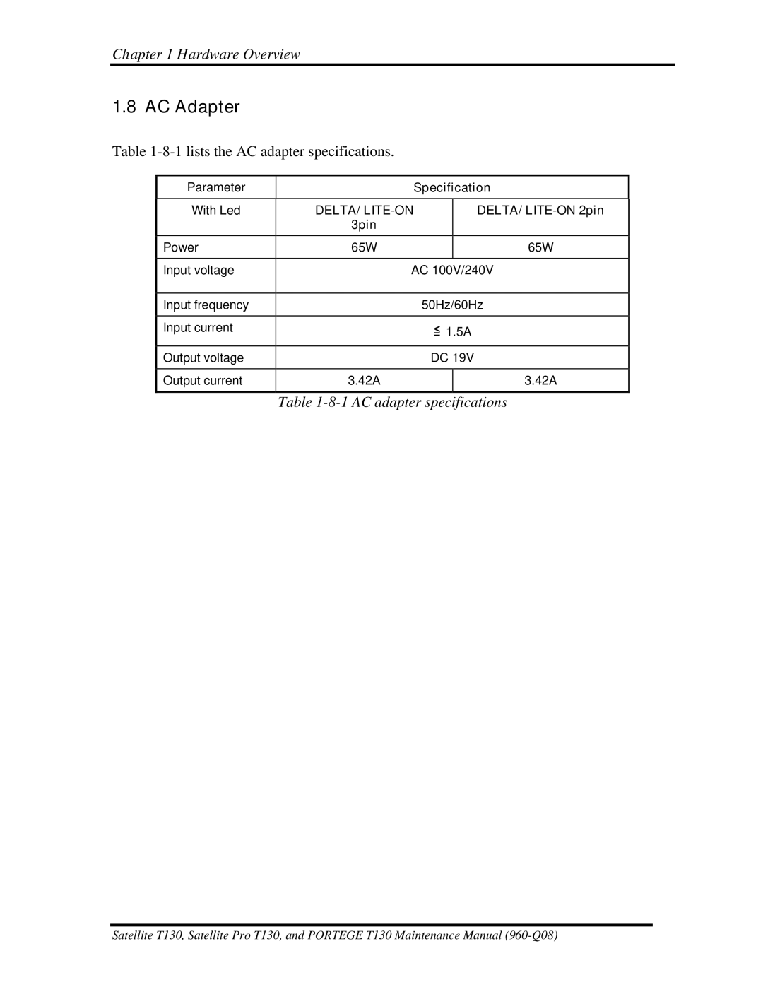 Toshiba PROT130 manual AC Adapter, lists the AC adapter specifications 