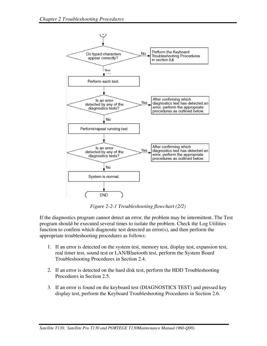 Toshiba PROT130 manual Troubleshooting flowchart 2/2 