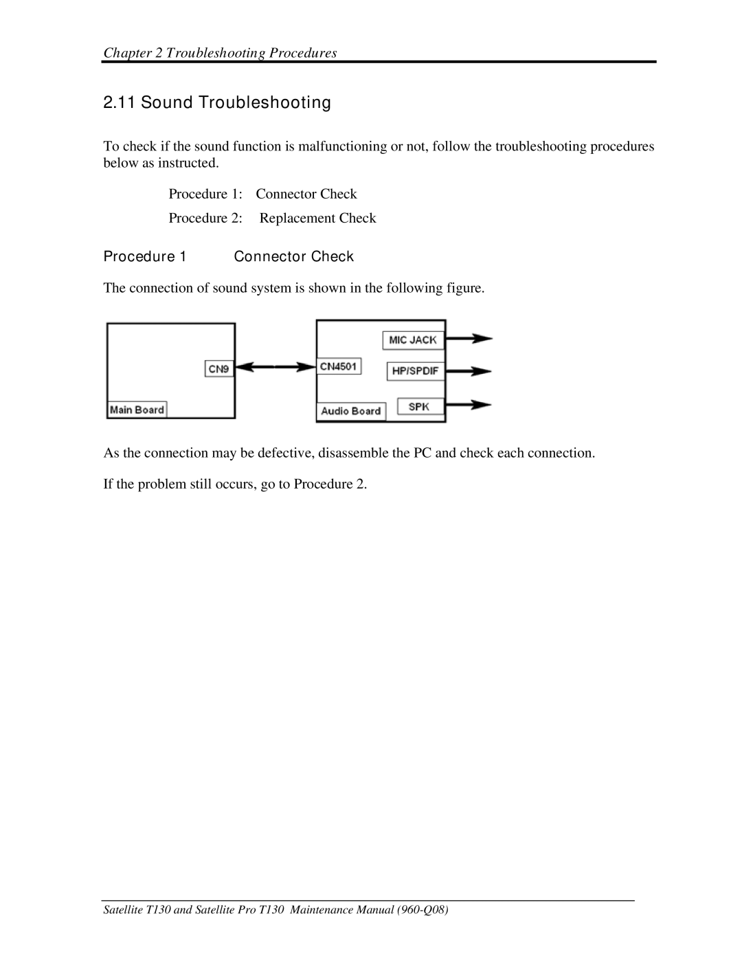 Toshiba PROT130 manual Sound Troubleshooting, Procedure 