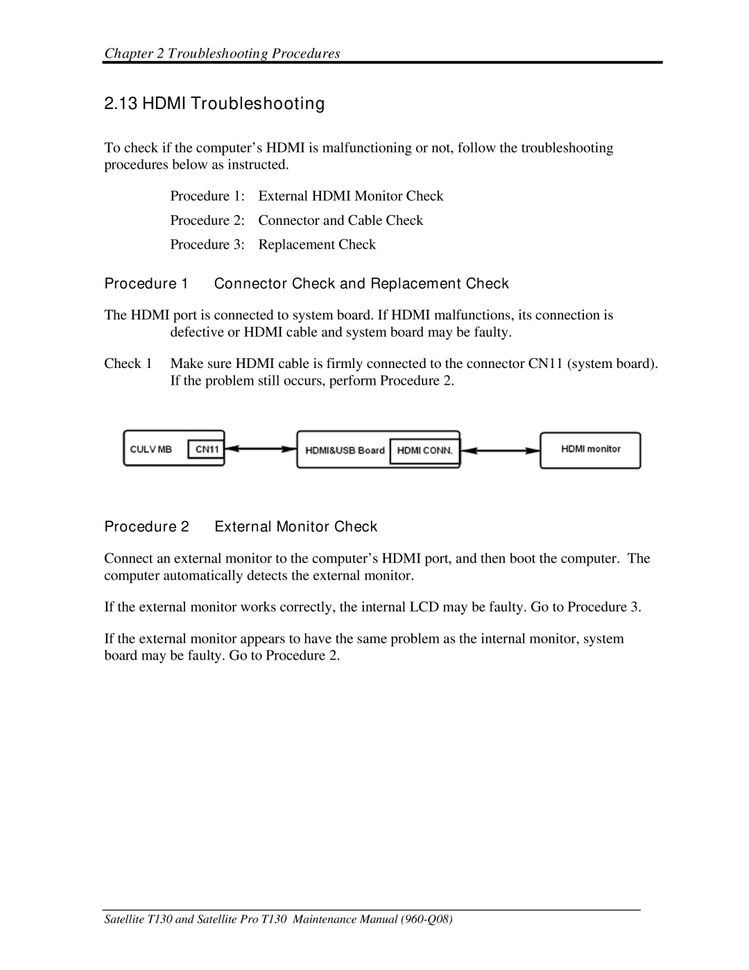 Toshiba PROT130 manual Hdmi Troubleshooting, Procedure 2 External Monitor Check 