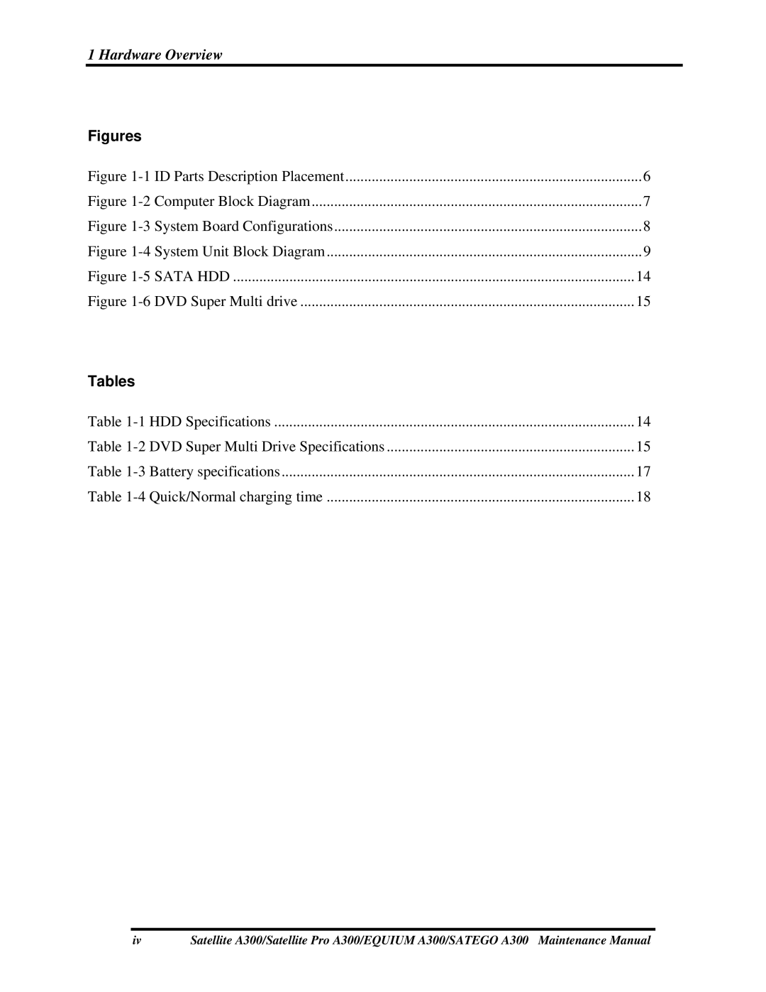 Toshiba PSAGCX, PSAGFX, PSAGBX, PSAGAX, PSAGQX, PSAGRX, PSAGVX, PSAG9X, PSAGUX, PSAGEX, PSAGDX manual Figures, Tables 