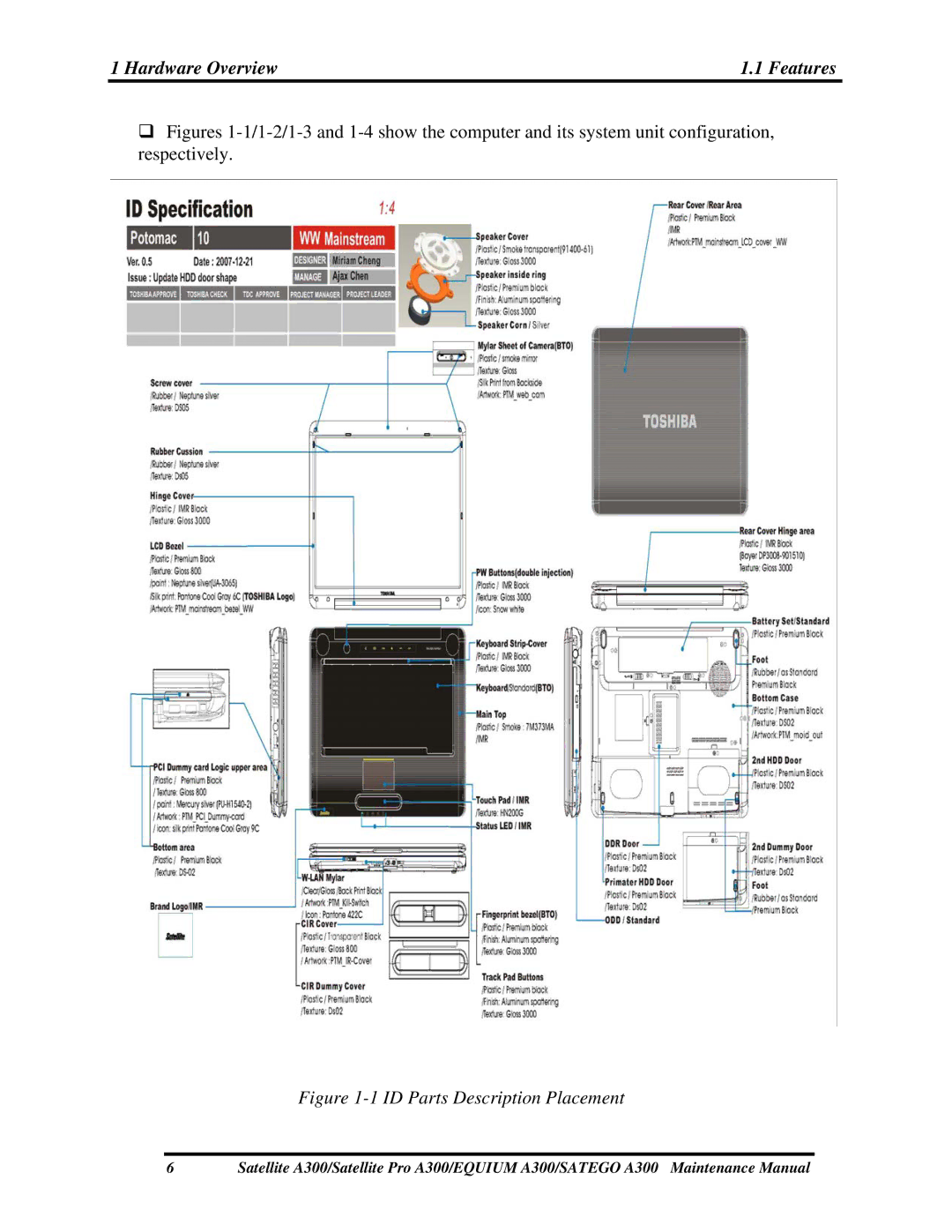 Toshiba PSAGFX, PSAGBX, PSAGAX, PSAGQX, PSAGRX, PSAGCX, PSAGVX, PSAG9X, PSAGUX, PSAGEX, PSAGDX manual ID Parts Description Placement 