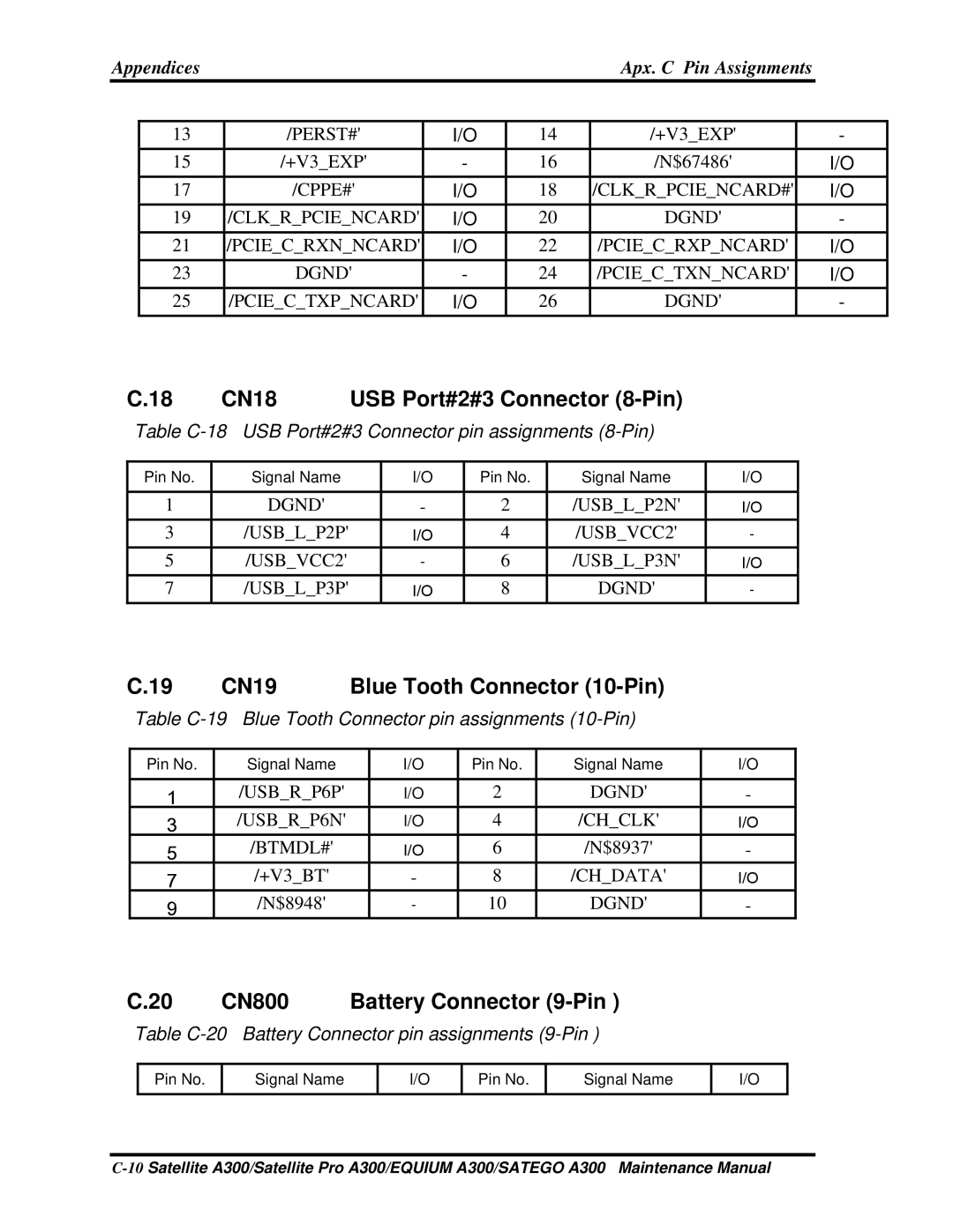 Toshiba PSAGBX, PSAGFX, PSAGAX, PSAGQX, PSAGRX, PSAGCX, PSAGVX, PSAG9X, PSAGUX, PSAGEX, PSAGDX manual CN18, CN19, CN800 