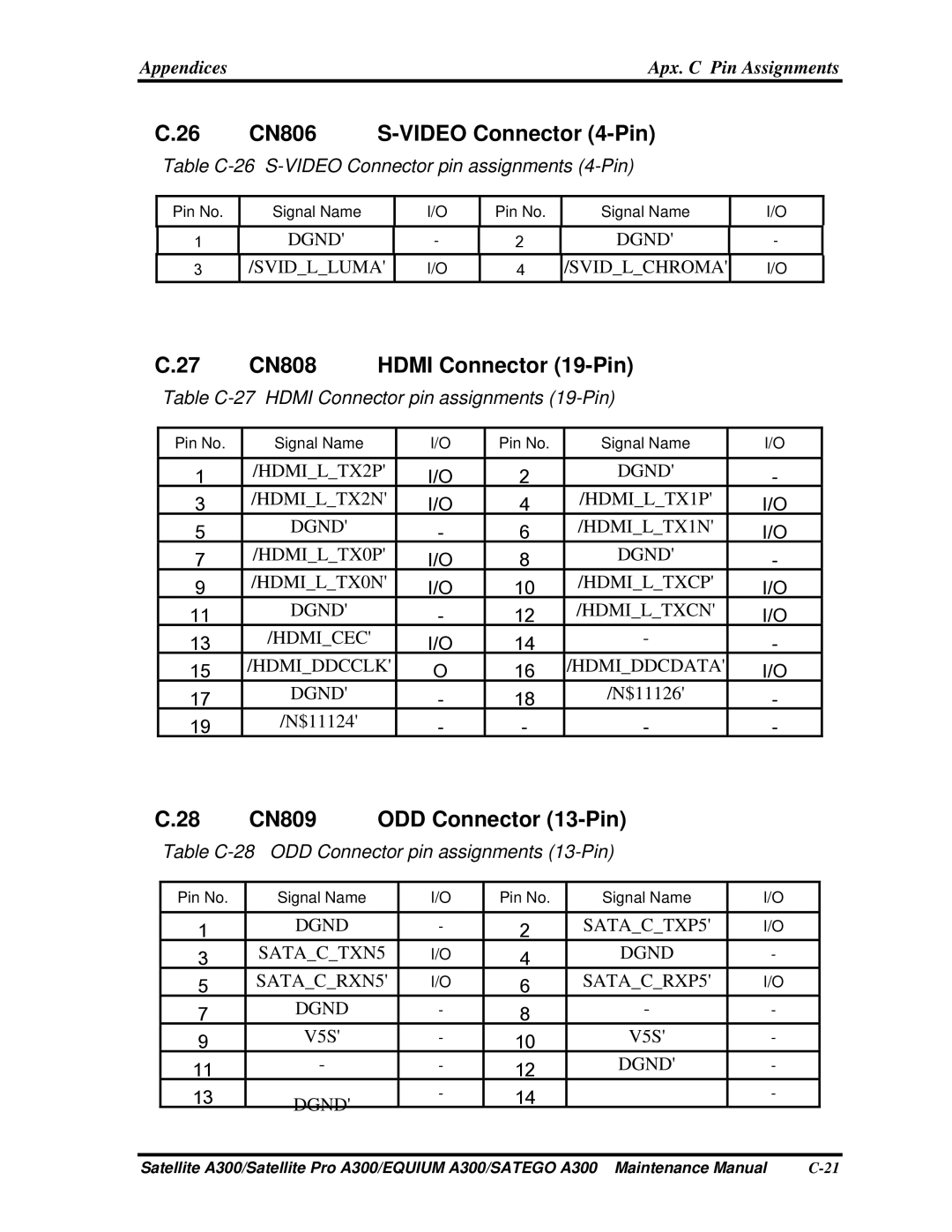 Toshiba PSAGBX, PSAGFX, PSAGAX, PSAGQX, PSAGRX, PSAGCX, PSAGVX, PSAG9X, PSAGUX, PSAGEX CN806, CN808 Hdmi Connector 19-Pin, CN809 