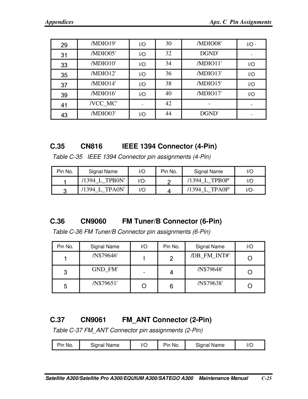 Toshiba PSAGCX, PSAGFX, PSAGBX, PSAGAX, PSAGQX, PSAGRX, PSAGVX, PSAG9X, PSAGUX, PSAGEX, PSAGDX manual CN816, CN9060, CN9061 