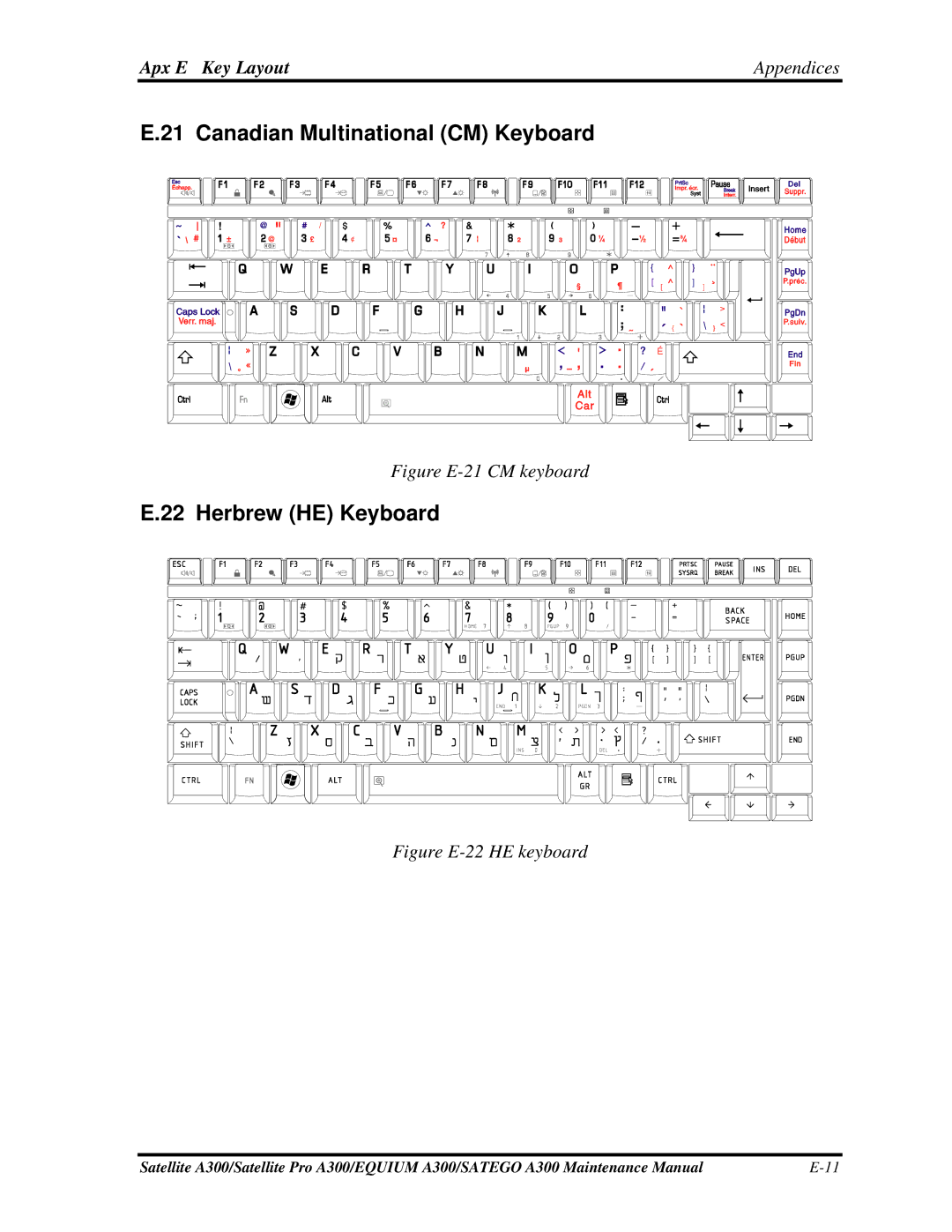 Toshiba PSAGRX, PSAGFX, PSAGBX, PSAGAX, PSAGQX, PSAGCX, PSAGVX, PSAG9X Canadian Multinational CM Keyboard, Herbrew HE Keyboard 