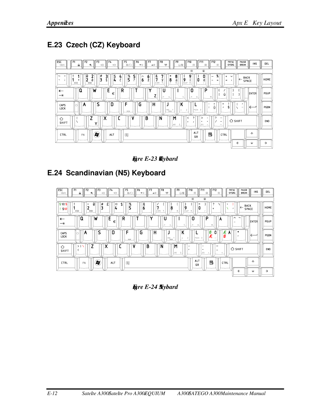 Toshiba PSAGCX, PSAGFX, PSAGBX, PSAGAX, PSAGQX, PSAGRX, PSAGVX, PSAG9X, PSAGUX, PSAGEX Czech CZ Keyboard, Scandinavian N5 Keyboard 