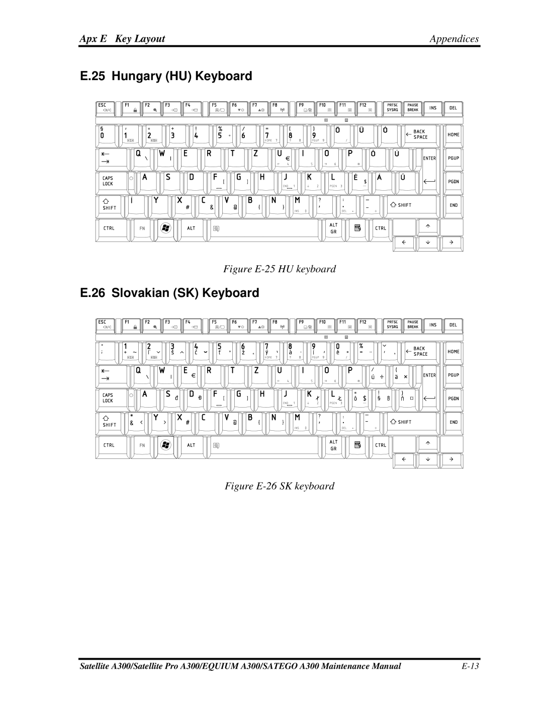 Toshiba PSAGVX, PSAGFX, PSAGBX, PSAGAX, PSAGQX, PSAGRX, PSAGCX, PSAG9X, PSAGUX, PSAGEX Hungary HU Keyboard, Slovakian SK Keyboard 