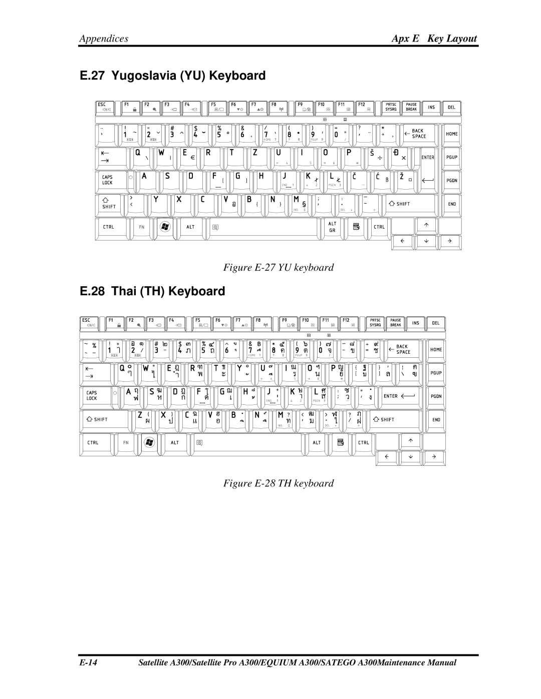 Toshiba PSAG9X, PSAGFX, PSAGBX, PSAGAX, PSAGQX, PSAGRX, PSAGCX, PSAGVX, PSAGUX, PSAGEX Yugoslavia YU Keyboard, Thai TH Keyboard 