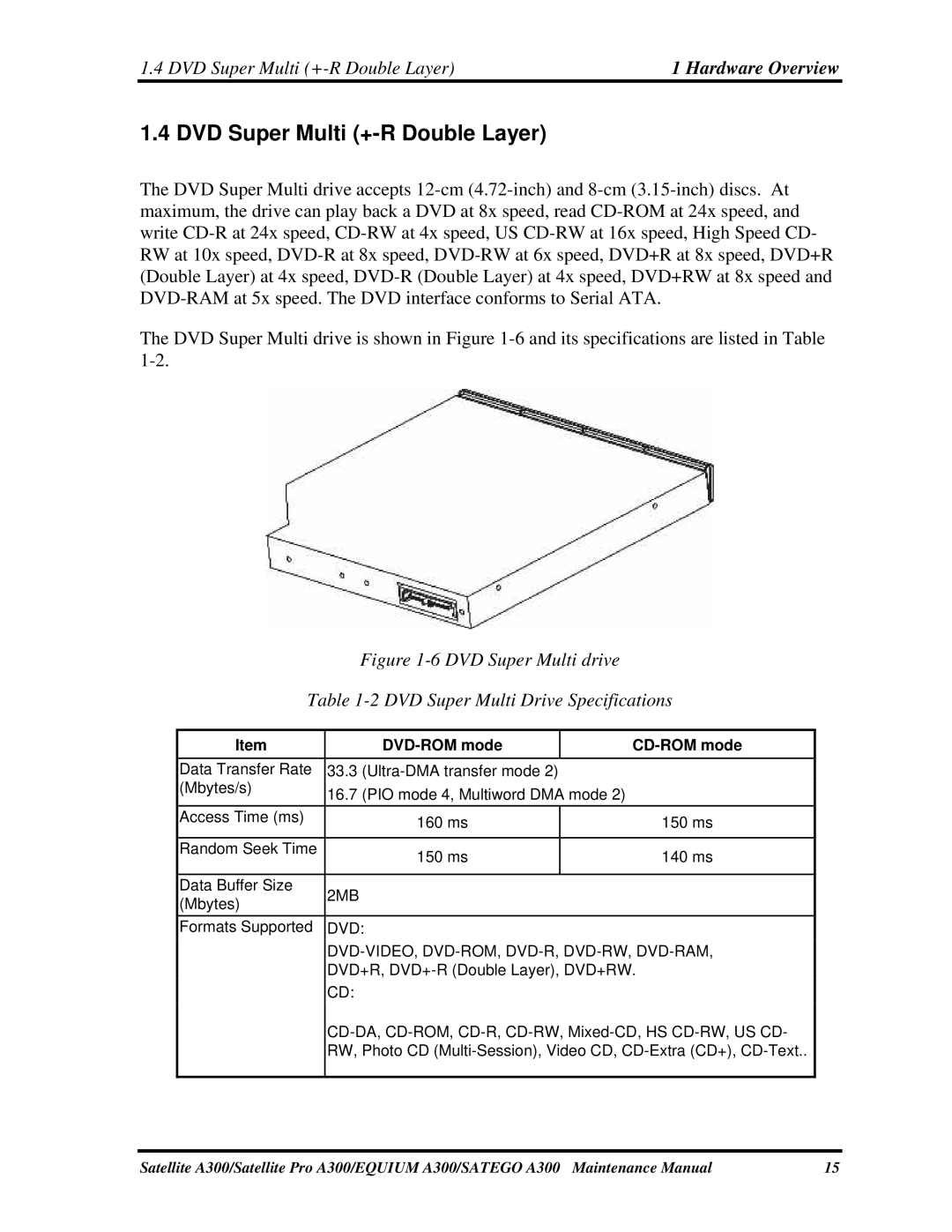 Toshiba PSAGEX, PSAGFX, PSAGBX, PSAGAX, PSAGQX, PSAGRX, PSAGCX manual DVD Super Multi +-R Double Layer, DVD-ROM mode CD-ROM mode 