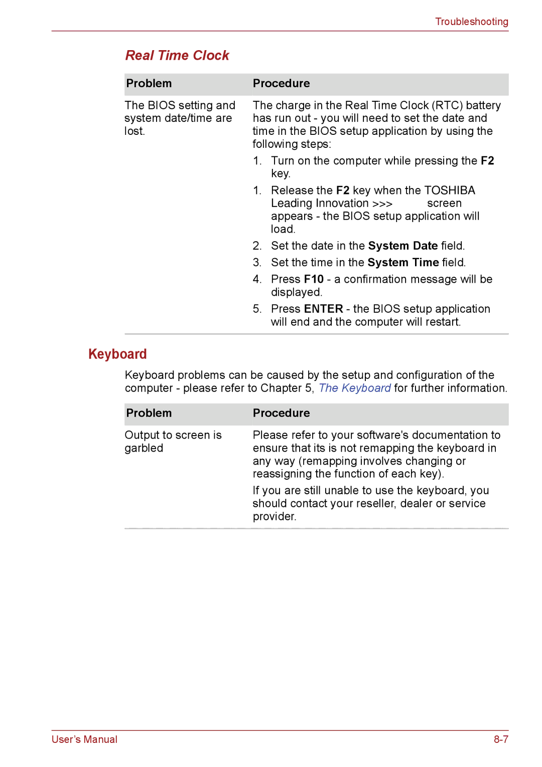 Toshiba PSC08U-02D01D user manual Keyboard, Real Time Clock 