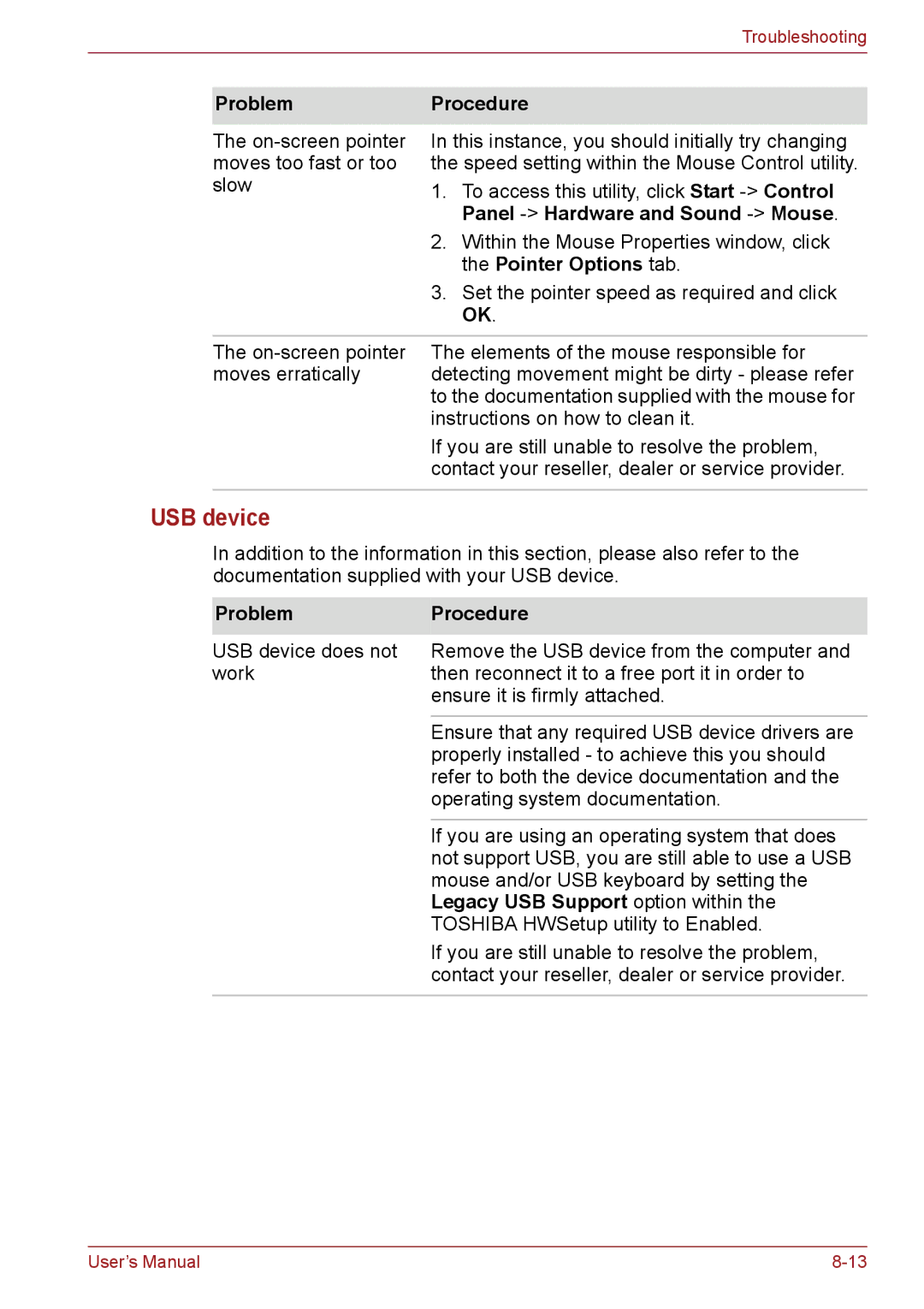 Toshiba PSC08U-02D01D user manual USB device, Legacy USB Support option within 