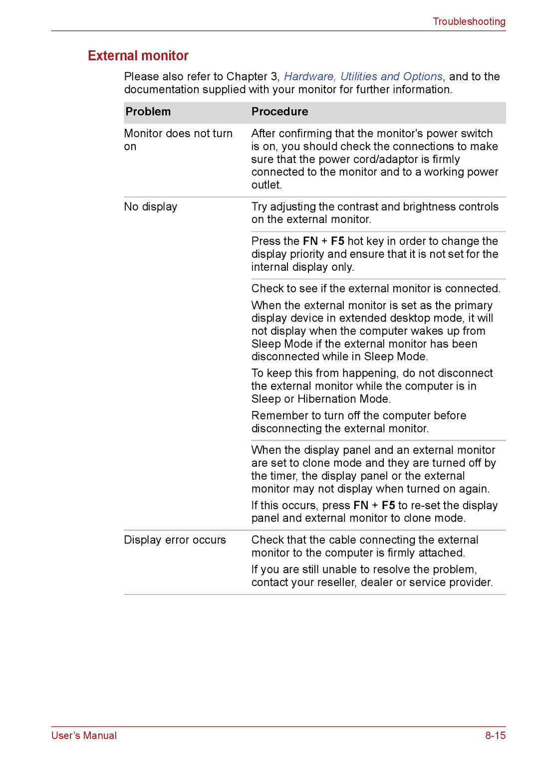 Toshiba PSC08U-02D01D user manual On the external monitor 