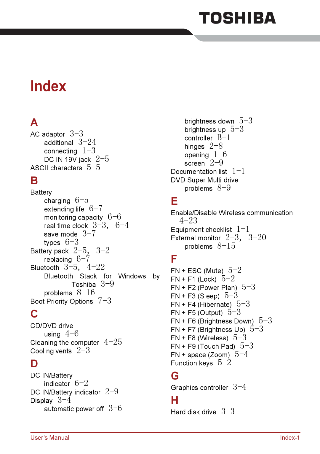 Toshiba PSC08U-02D01D user manual Index 