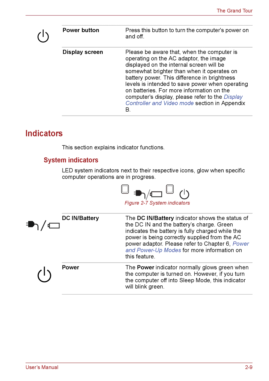 Toshiba PSC08U-02D01D user manual Indicators, System indicators 