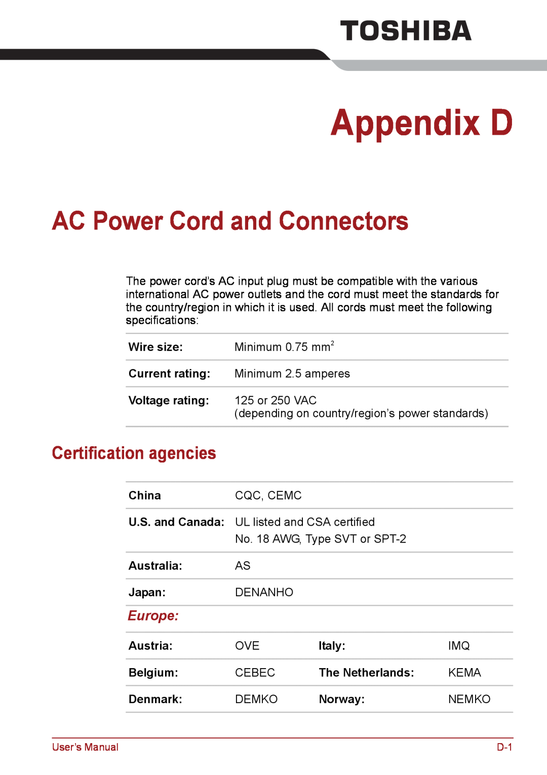 Toshiba PSC08U-02D01D Appendix D, AC Power Cord and Connectors, Wire size, Current rating, Voltage rating, U.S. and Canada 