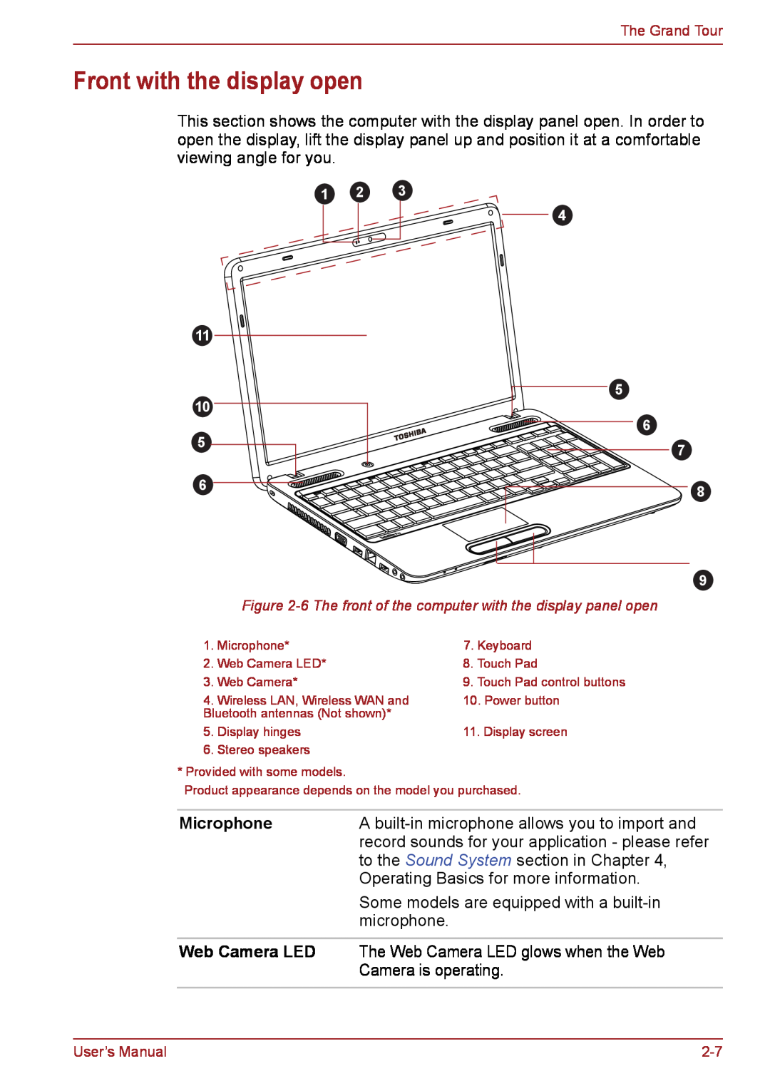 Toshiba PSC08U-02D01D user manual Front with the display open, Microphone, Web Camera LED 