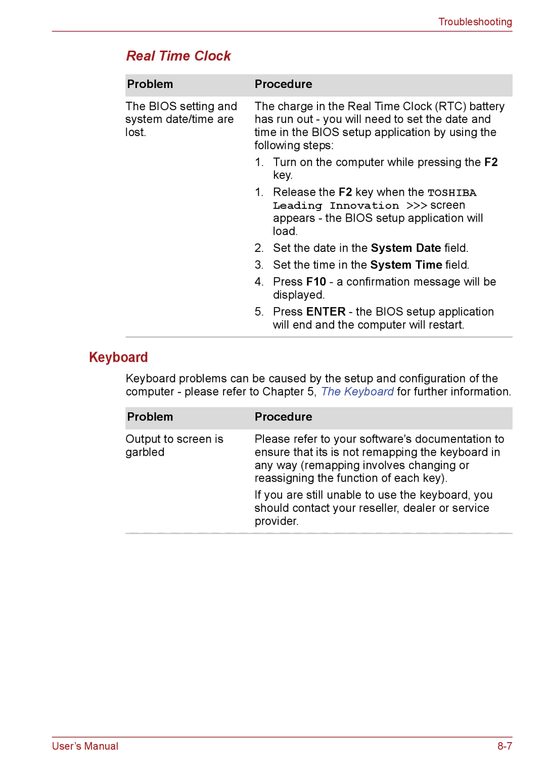 Toshiba PSC2EU-05400L user manual Keyboard, Real Time Clock 