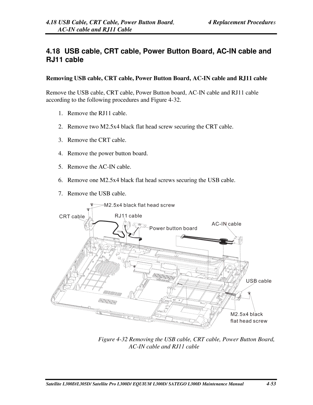 Toshiba EQUIUM L300D, PSLCAX/PSLCBX, SATEGO L300D manual USBcable,CRTcable,PowerButtonBoard,AC-INcableandRJ11cable 