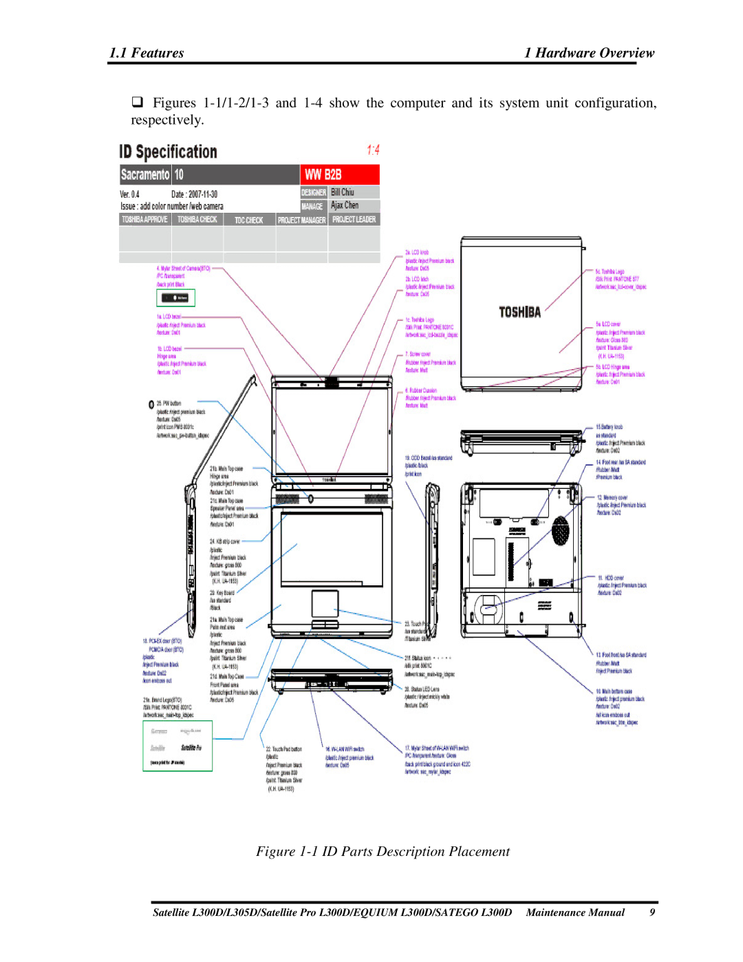 Toshiba PSLCAX/PSLCBX, SATEGO L300D, EQUIUM L300D manual 1IDPartsDescriptionPlacement 