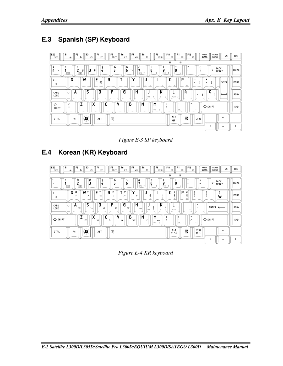 Toshiba SATEGO L300D, PSLCAX/PSLCBX, EQUIUM L300D manual SpanishSPKeyboard, KoreanKRKeyboard 