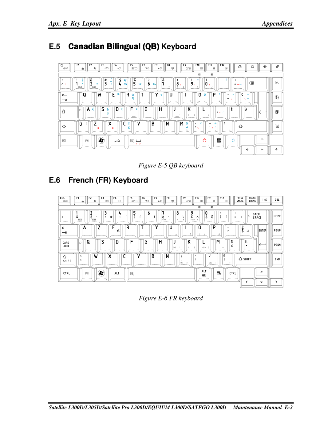 Toshiba EQUIUM L300D, PSLCAX/PSLCBX, SATEGO L300D manual CanadianBilingualQBKeyboard, FrenchFRKeyboard 