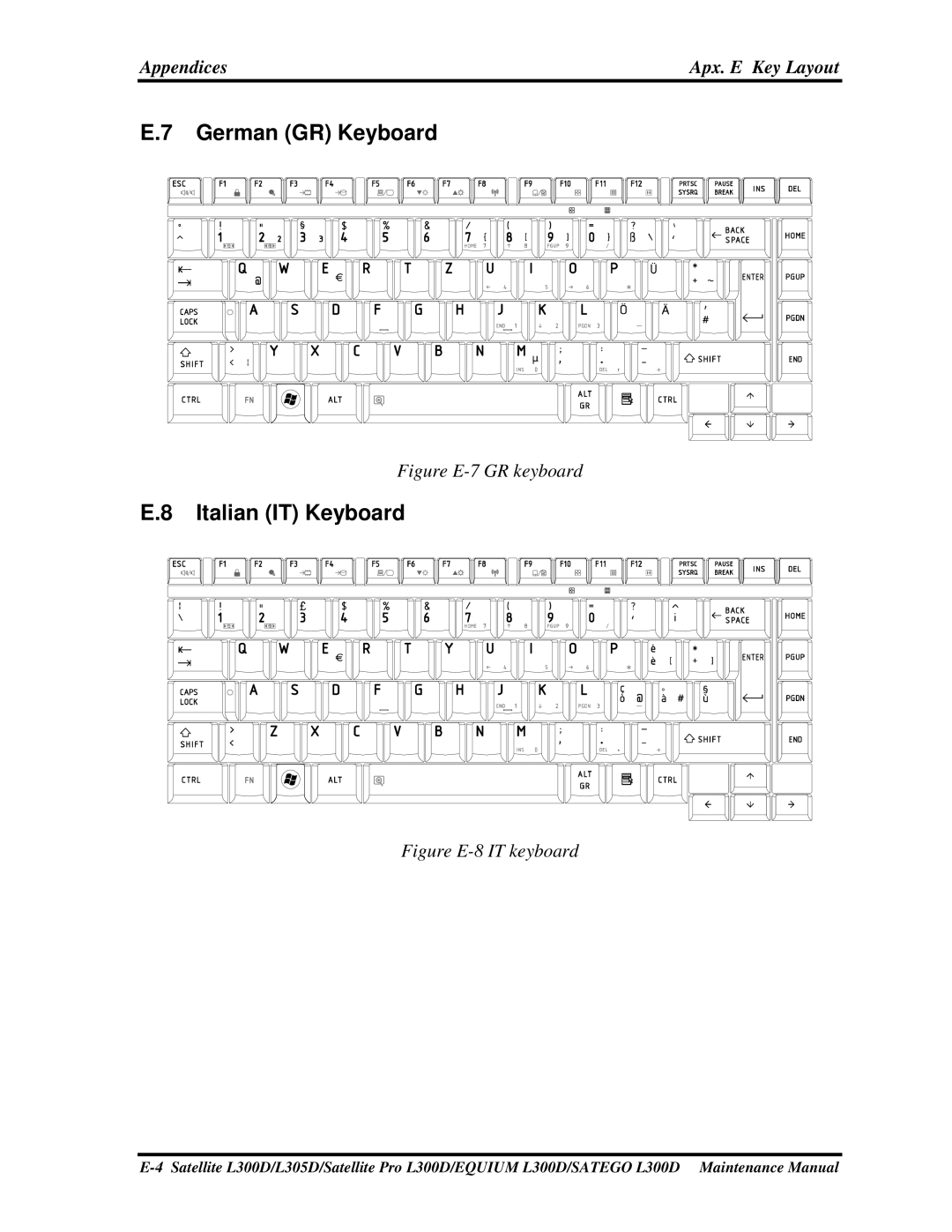 Toshiba PSLCAX/PSLCBX, SATEGO L300D, EQUIUM L300D manual GermanGRKeyboard, ItalianITKeyboard 