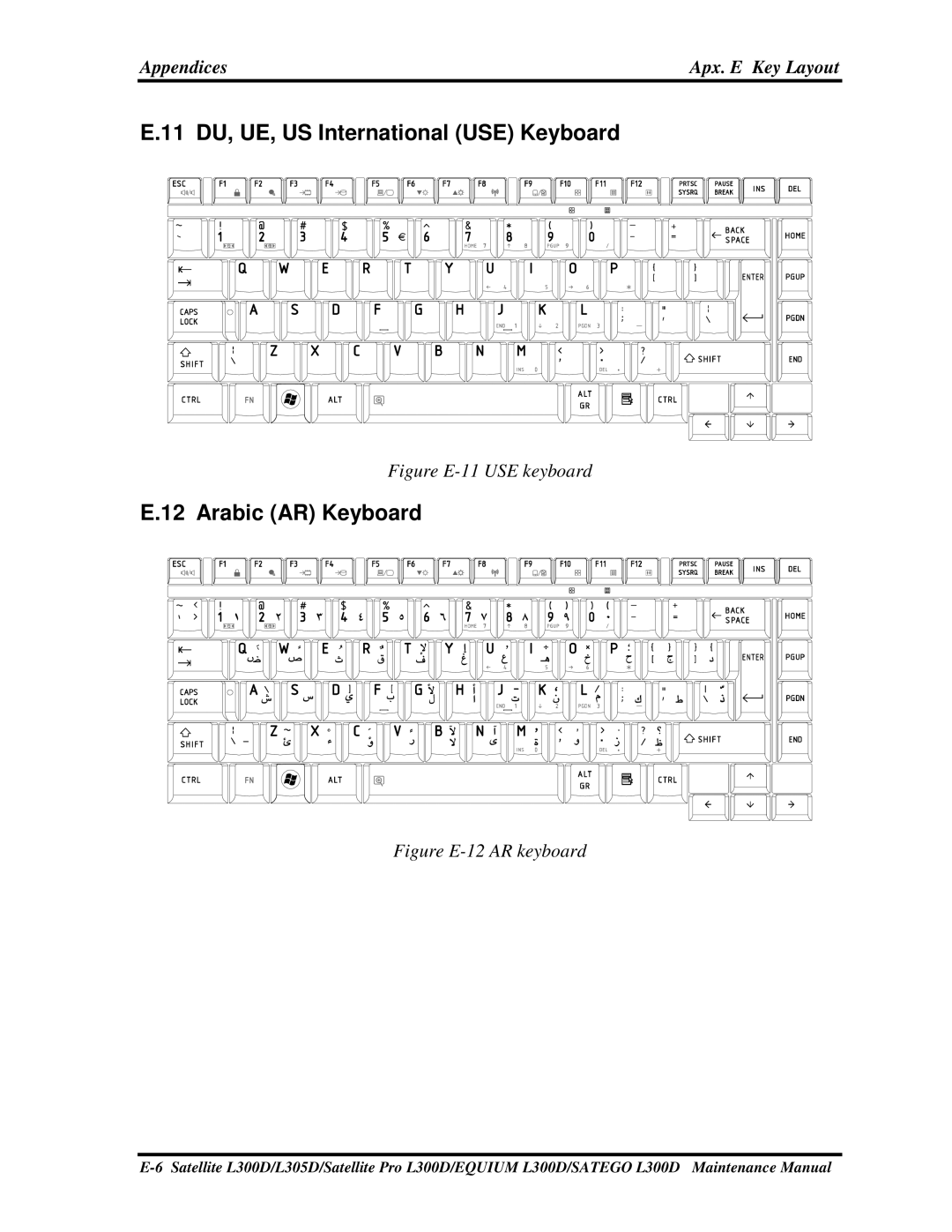 Toshiba EQUIUM L300D, PSLCAX/PSLCBX, SATEGO L300D manual 11 DU,UE,USInternationalUSEKeyboard, ArabicARKeyboard 