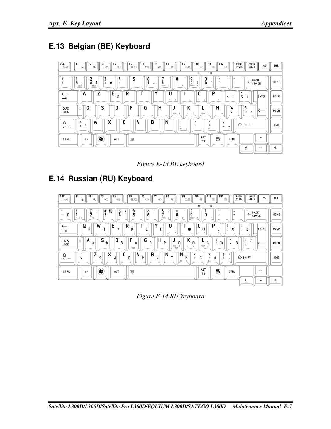 Toshiba PSLCAX/PSLCBX, SATEGO L300D, EQUIUM L300D manual BelgianBEKeyboard, RussianRUKeyboard 