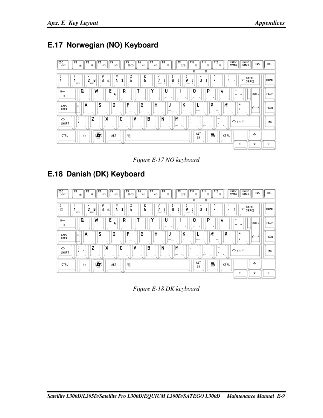 Toshiba EQUIUM L300D, PSLCAX/PSLCBX, SATEGO L300D manual NorwegianNOKeyboard, DanishDKKeyboard 