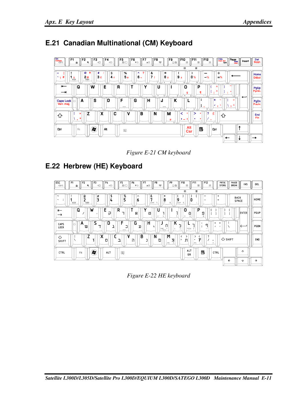 Toshiba SATEGO L300D, PSLCAX/PSLCBX, EQUIUM L300D manual CanadianMultinationalCMKeyboard, HerbrewHEKeyboard 