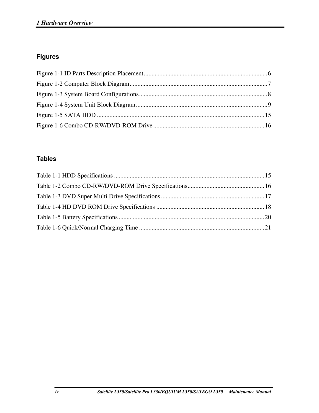 Toshiba PSLD2X, PSLD1X, PSLD3X manual Figures, Tables 