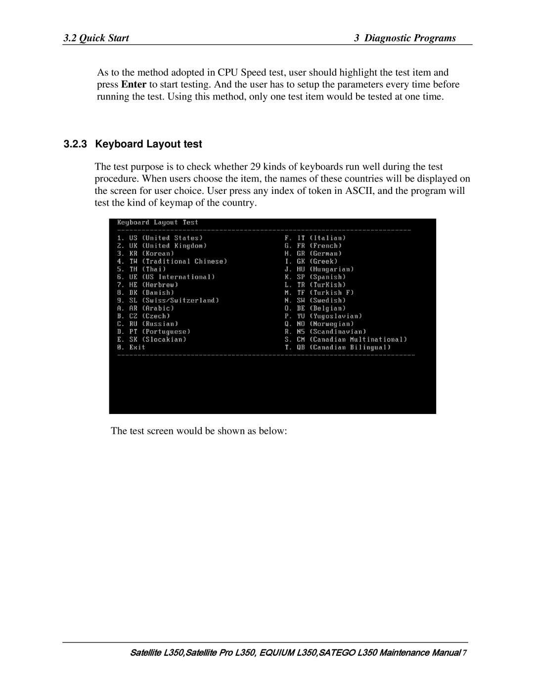 Toshiba PSLD1X, PSLD2X, PSLD3X manual Keyboard Layout test 