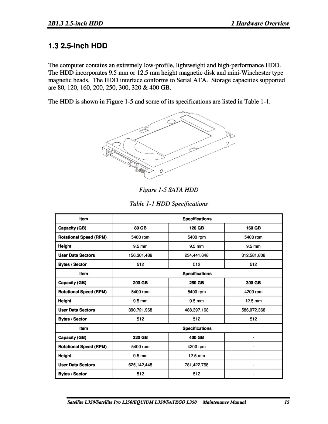 Toshiba PSLD2X, PSLD1X, PSLD3X manual 1.3 2.5-inch HDD, 5 SATA HDD -1 HDD Specifications 