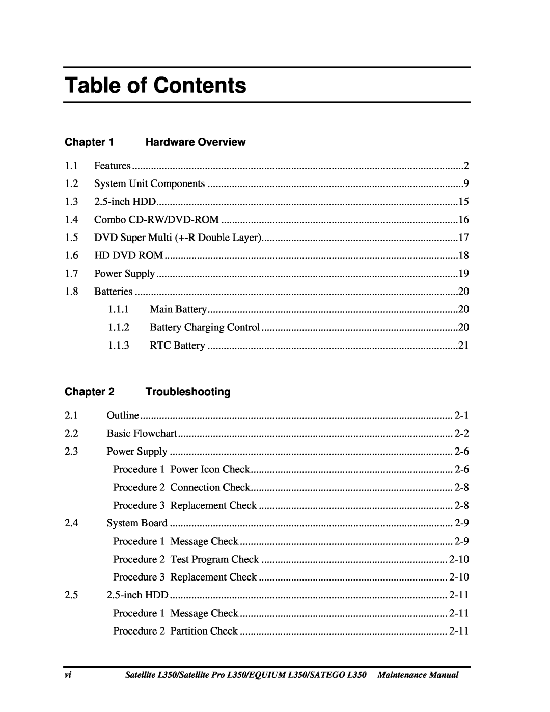 Toshiba PSLD1X, PSLD2X, PSLD3X manual Table of Contents, Chapter, Hardware Overview, Troubleshooting 