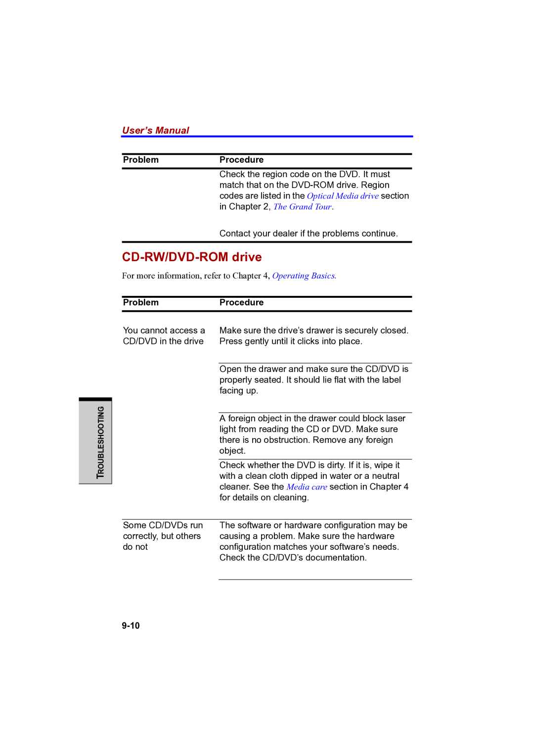 Toshiba PTA42 user manual CD-RW/DVD-ROM drive 