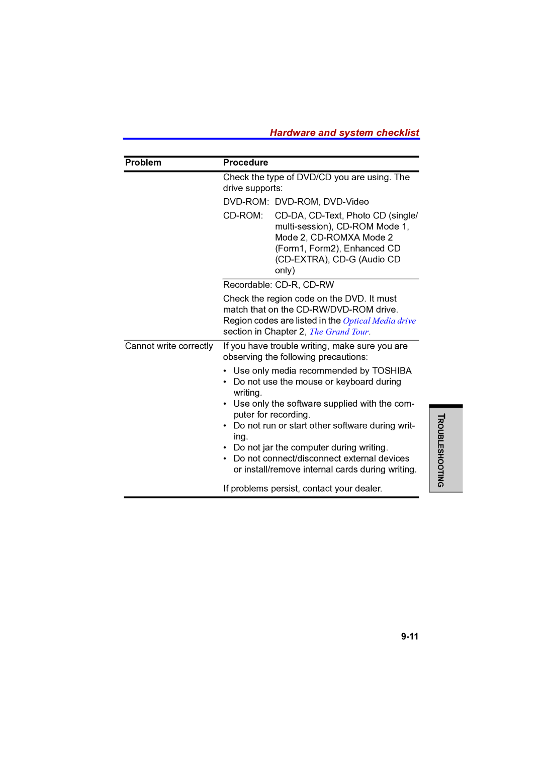 Toshiba PTA42 user manual Hardware and system checklist 